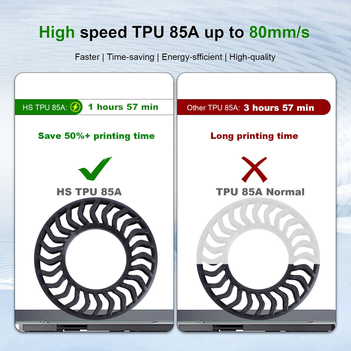 iSANMATE TPU 85A