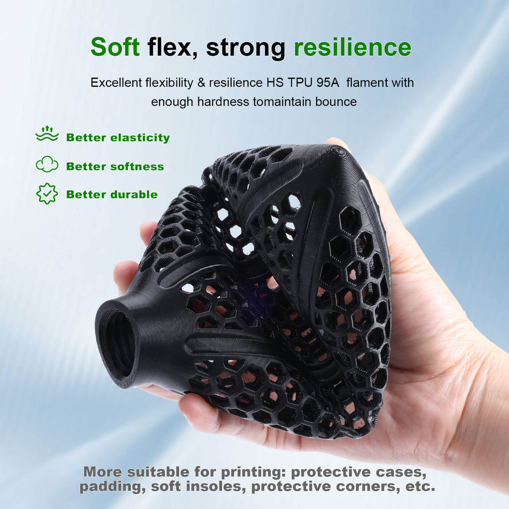 iSANMATE TPU 95A High Speed