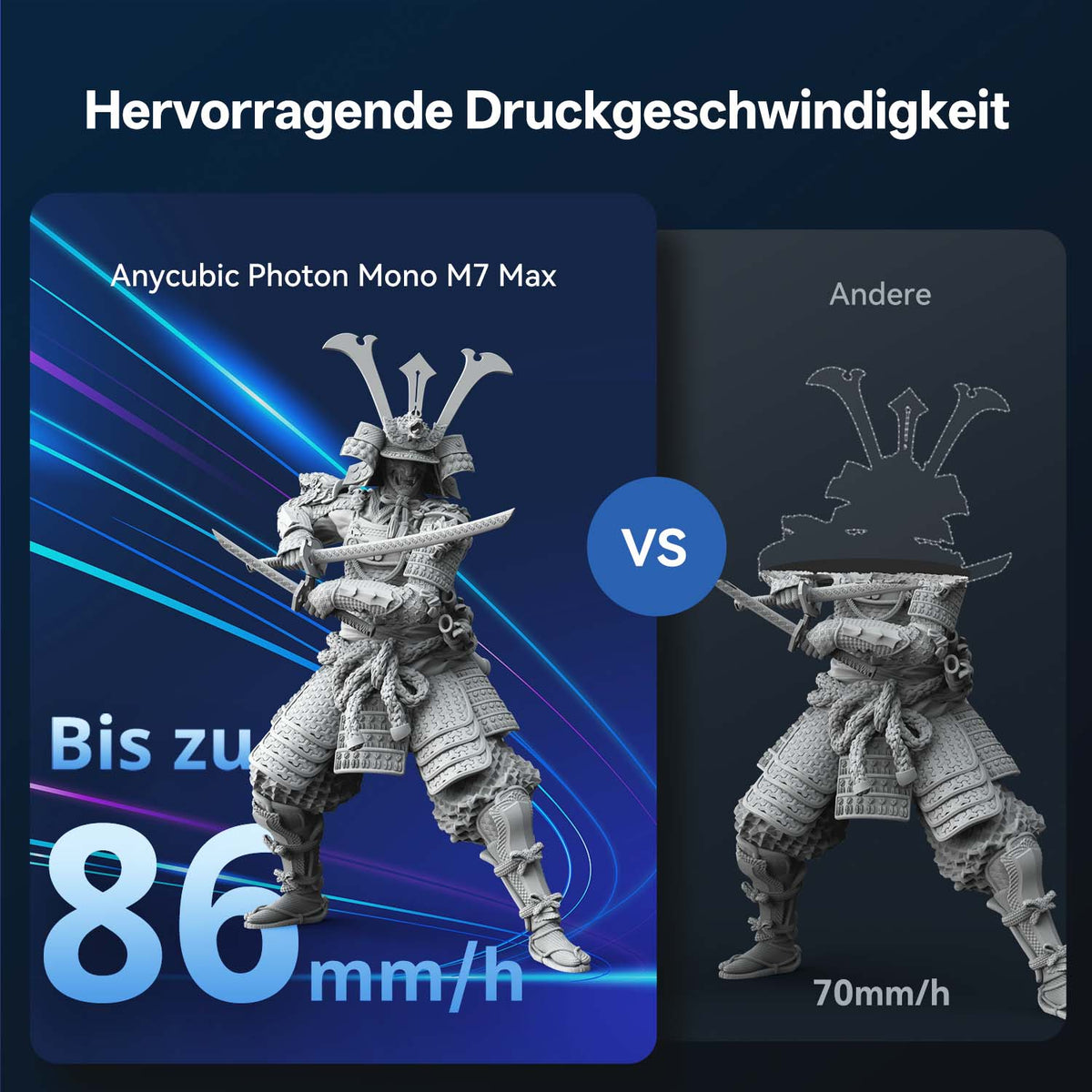Anycubic Photon Mono M7 Max