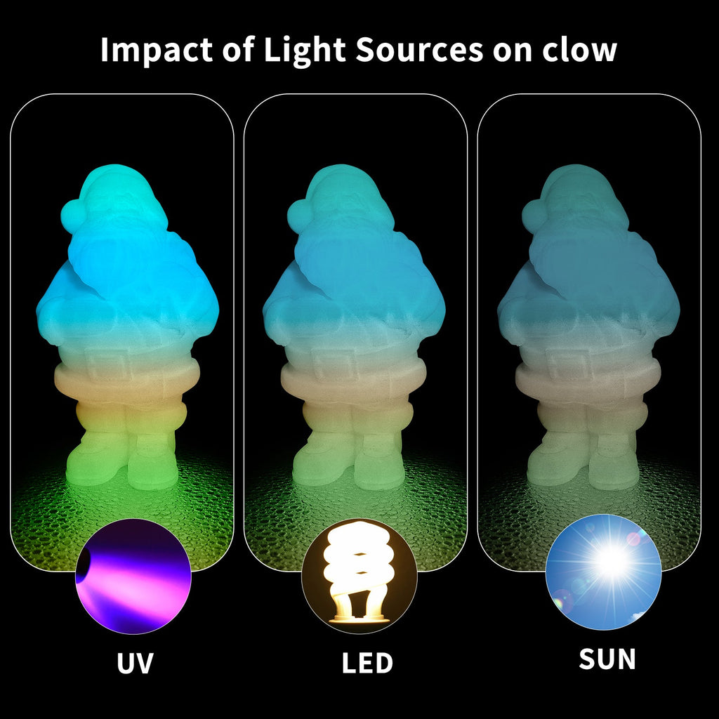 iSANMATE PLA Glow-in-the-Dark Farbset