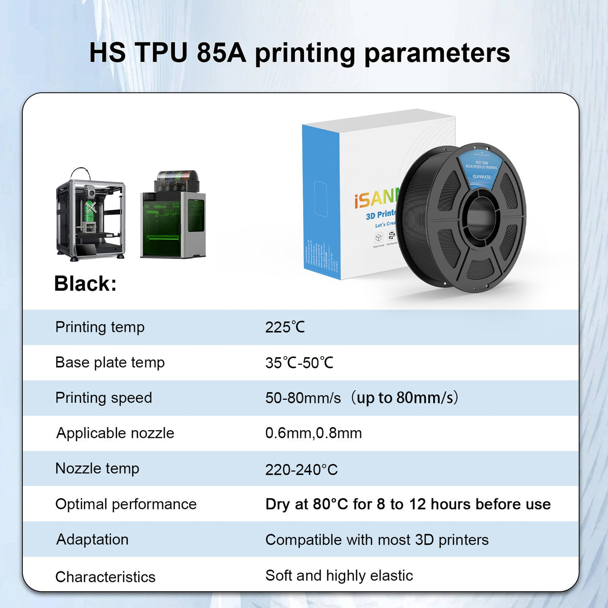 iSANMATE TPU 85A