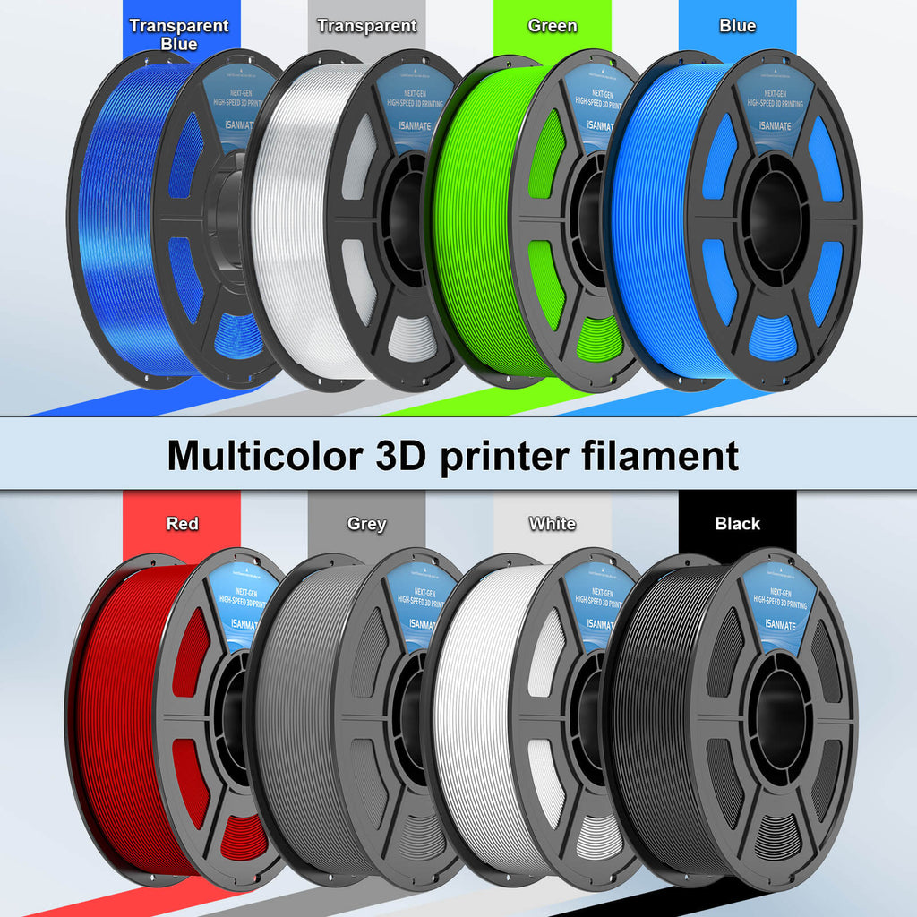 iSANMATE TPU 95A High Speed