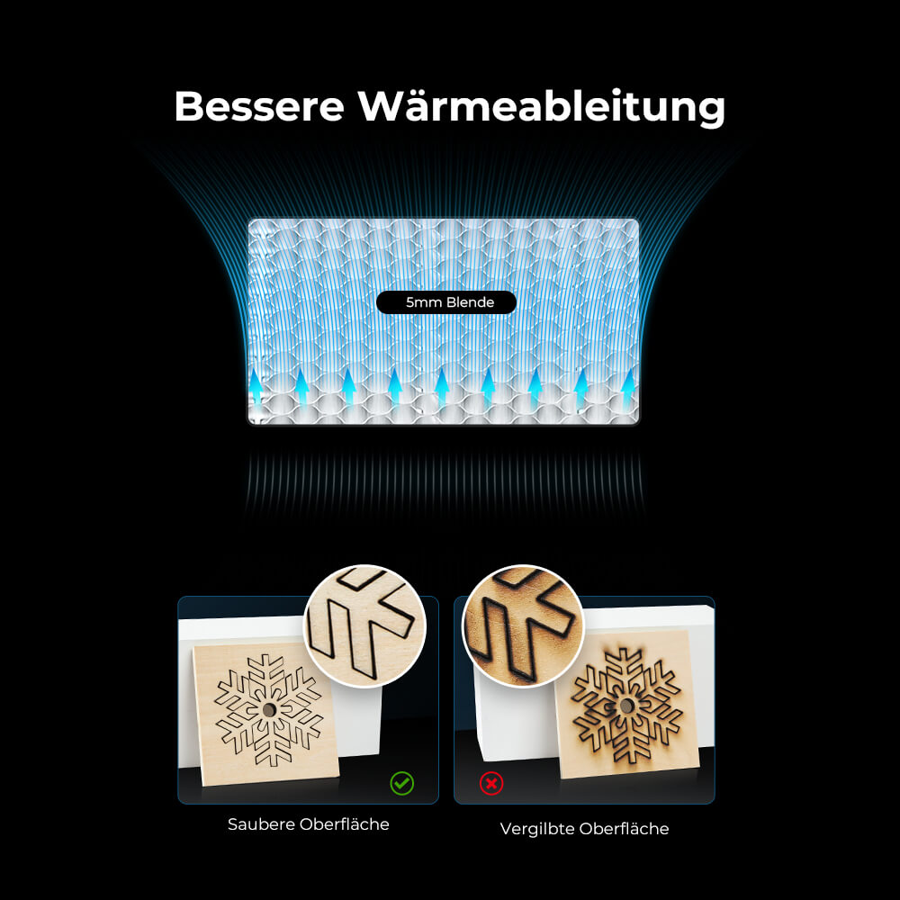 Creality Honigwaben-Werkbank