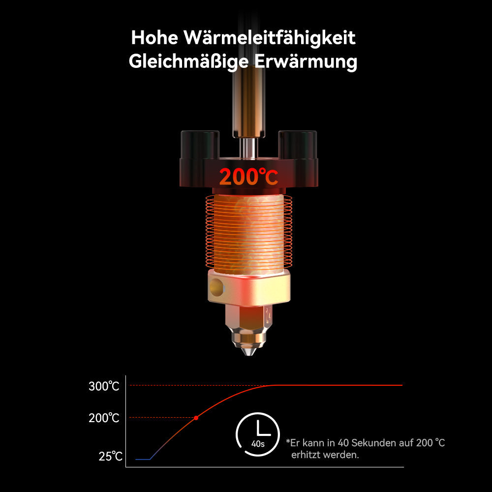 Ender-3 V3 SE & -KE Keramik-Heizblock-Kit