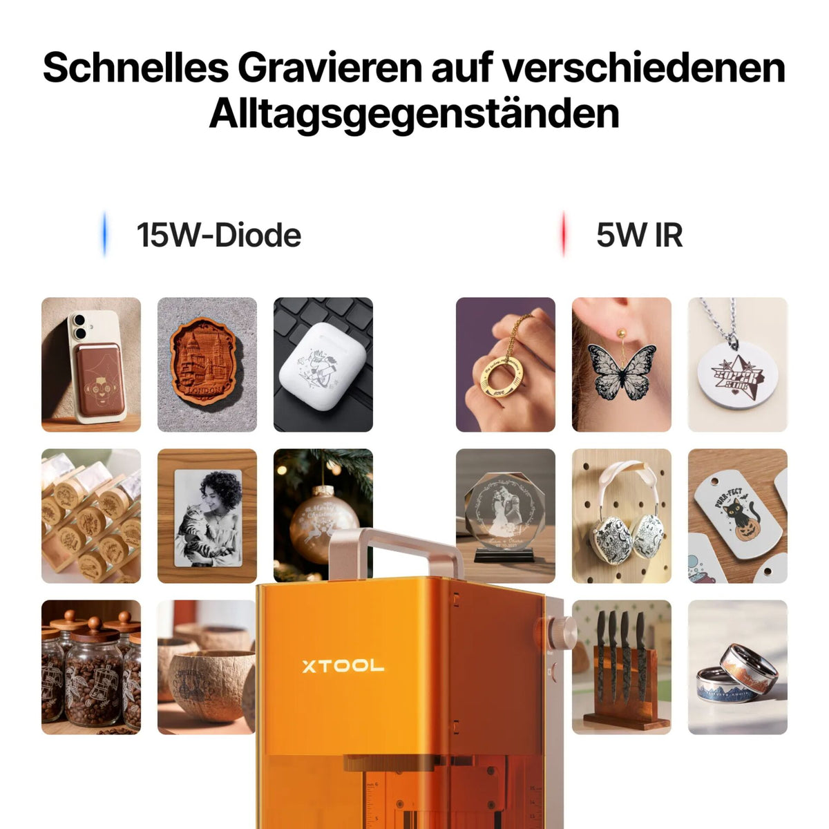 xTool F2 Lasergravierer, Laserklasse 4, Produktbild 3