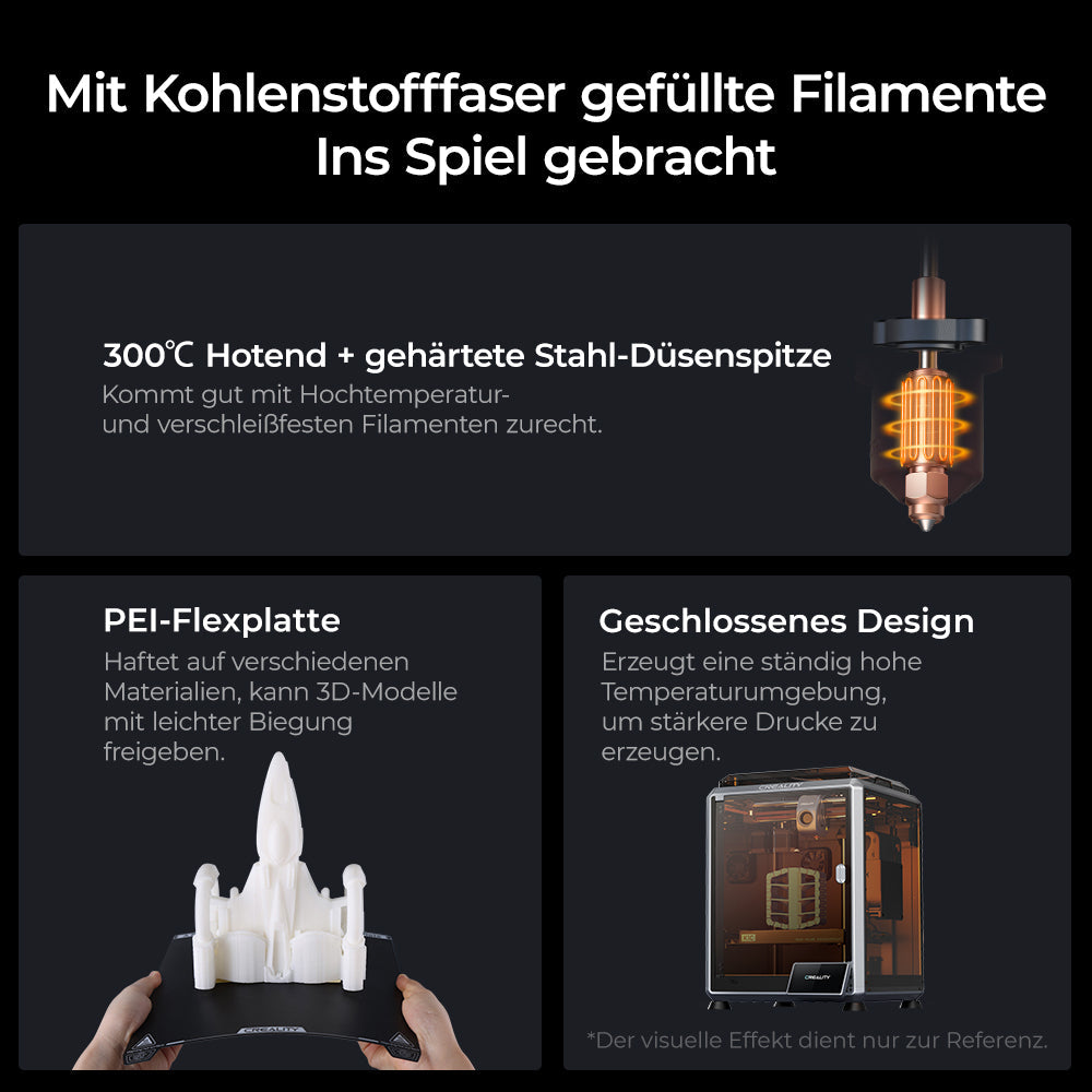 K1C High-Speed 3D-Drucker