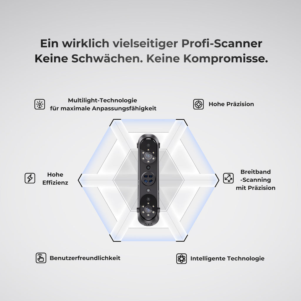 Creality Sermoon S1 3D-Scanner