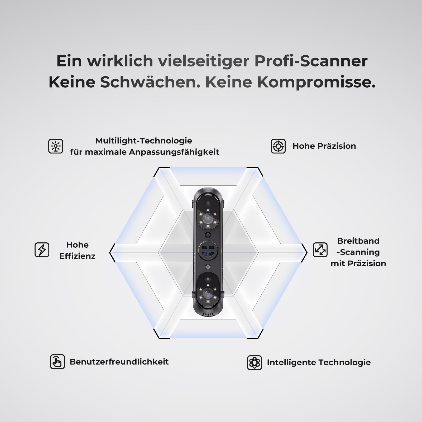 Creality Sermoon S1 3D-Scanner