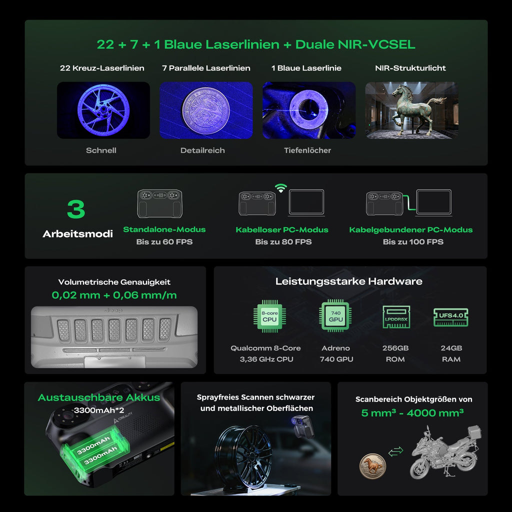 Creality Sermoon P1 All-in-One 3D-Scanner