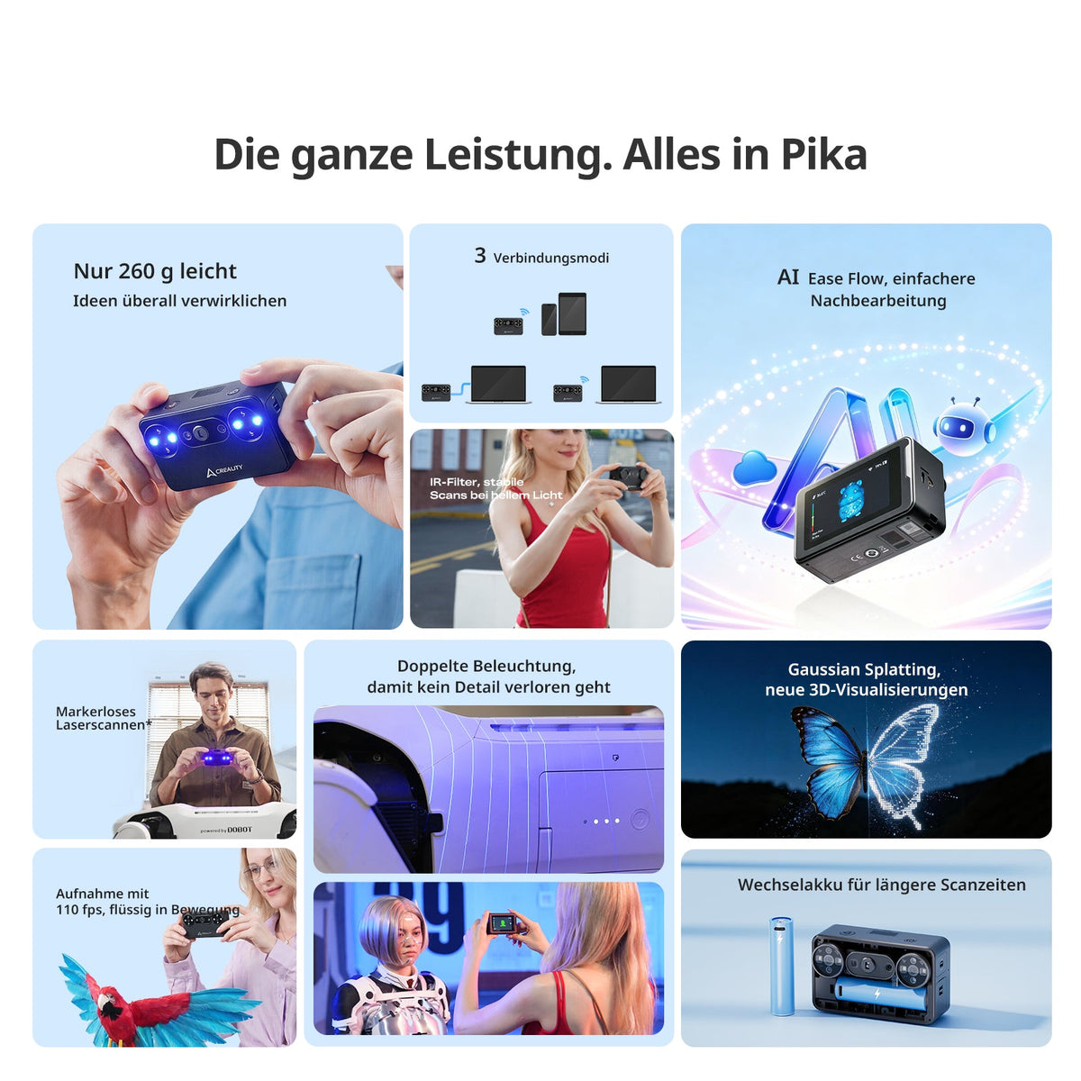 Creality Pika Pocket KI-3D-Scanner