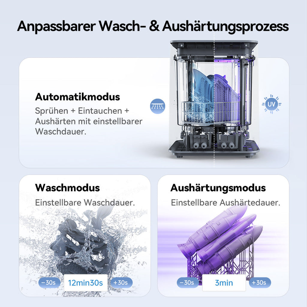 Anycubic Wash & Cure 3 Max