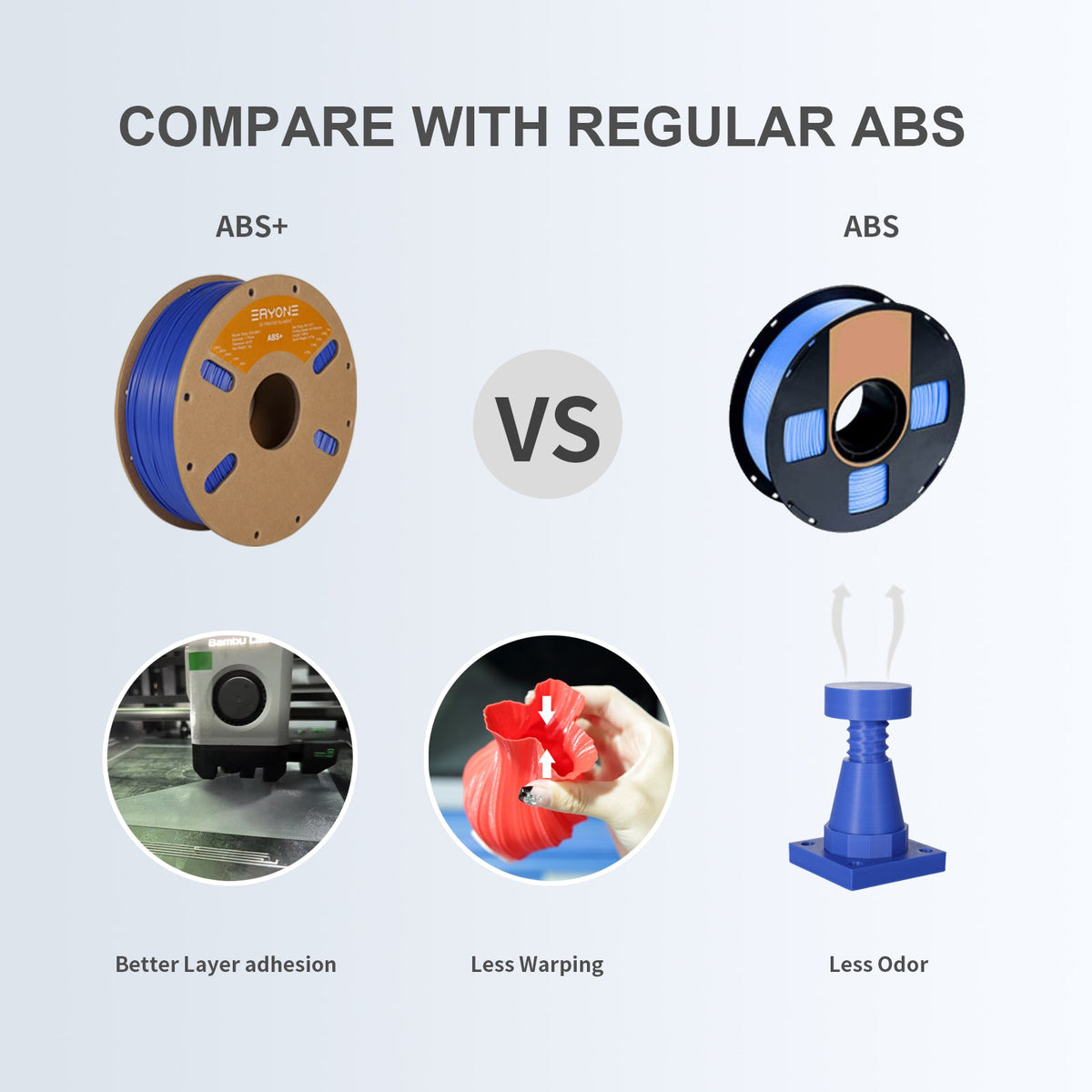 Eryone ABS+ – 1,75 mm, 1 kg