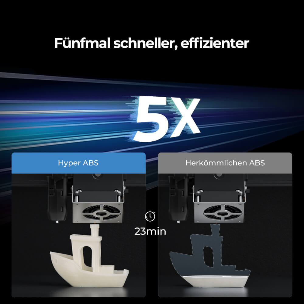 Hyper ABS 1,75mm Filament 1kg