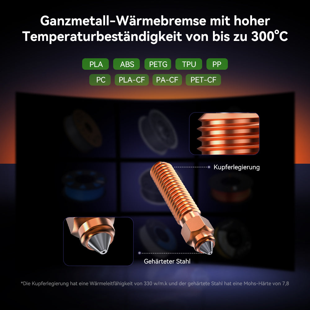 Ender-3 V3 KE Keramik-Heizblock-Kit