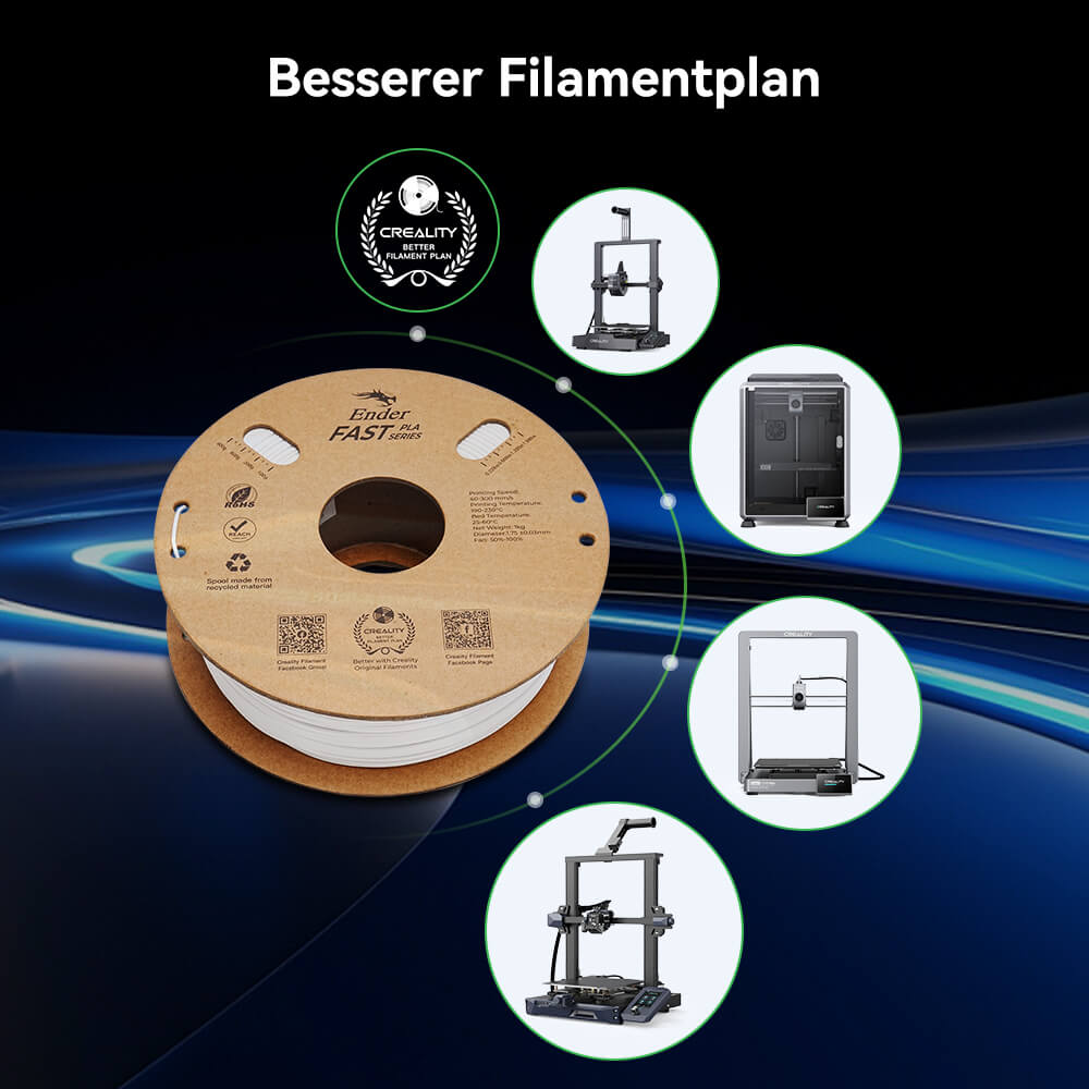 Creality 2KG Ender Fast PLA Wertpaket Filament