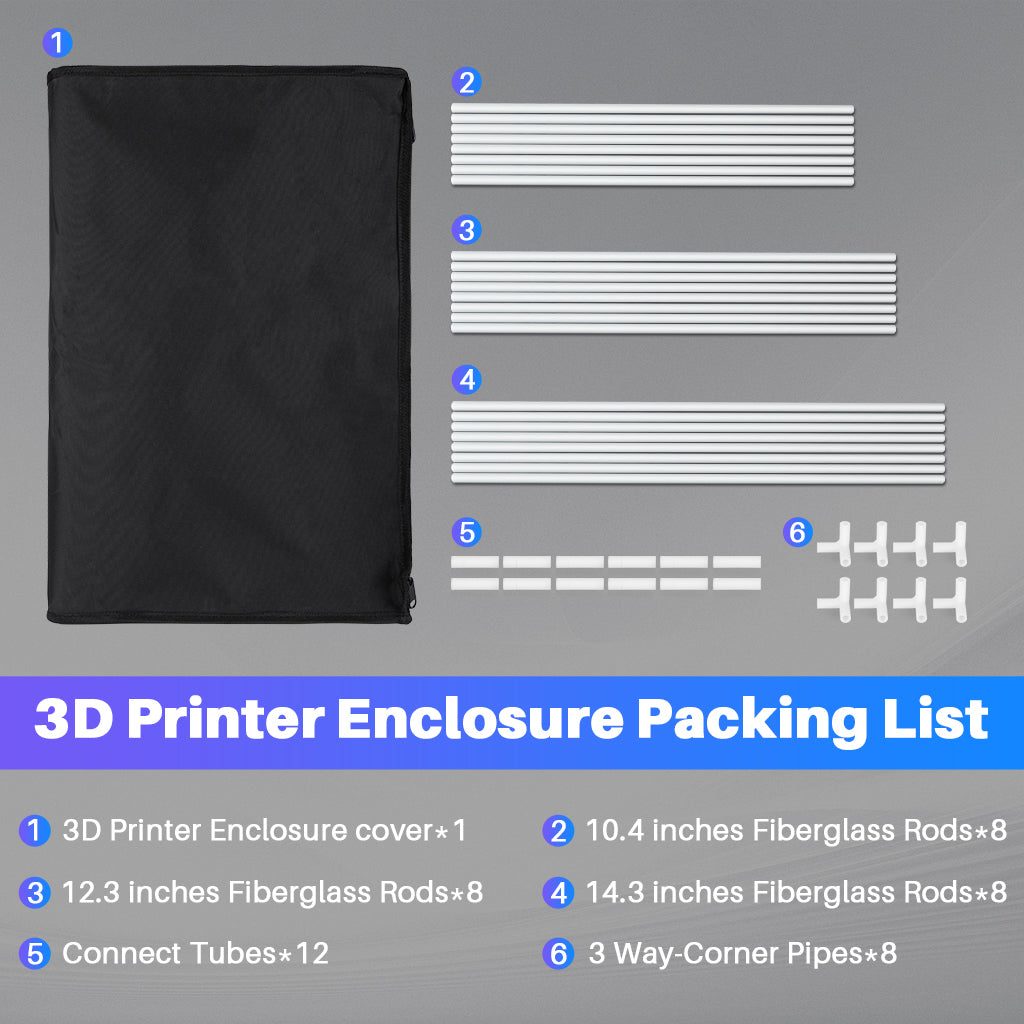 Elegoo 3D-Drucker-Gehäuse für Neptune 2/2D/2S/3/3 Pro/4/4 Pro