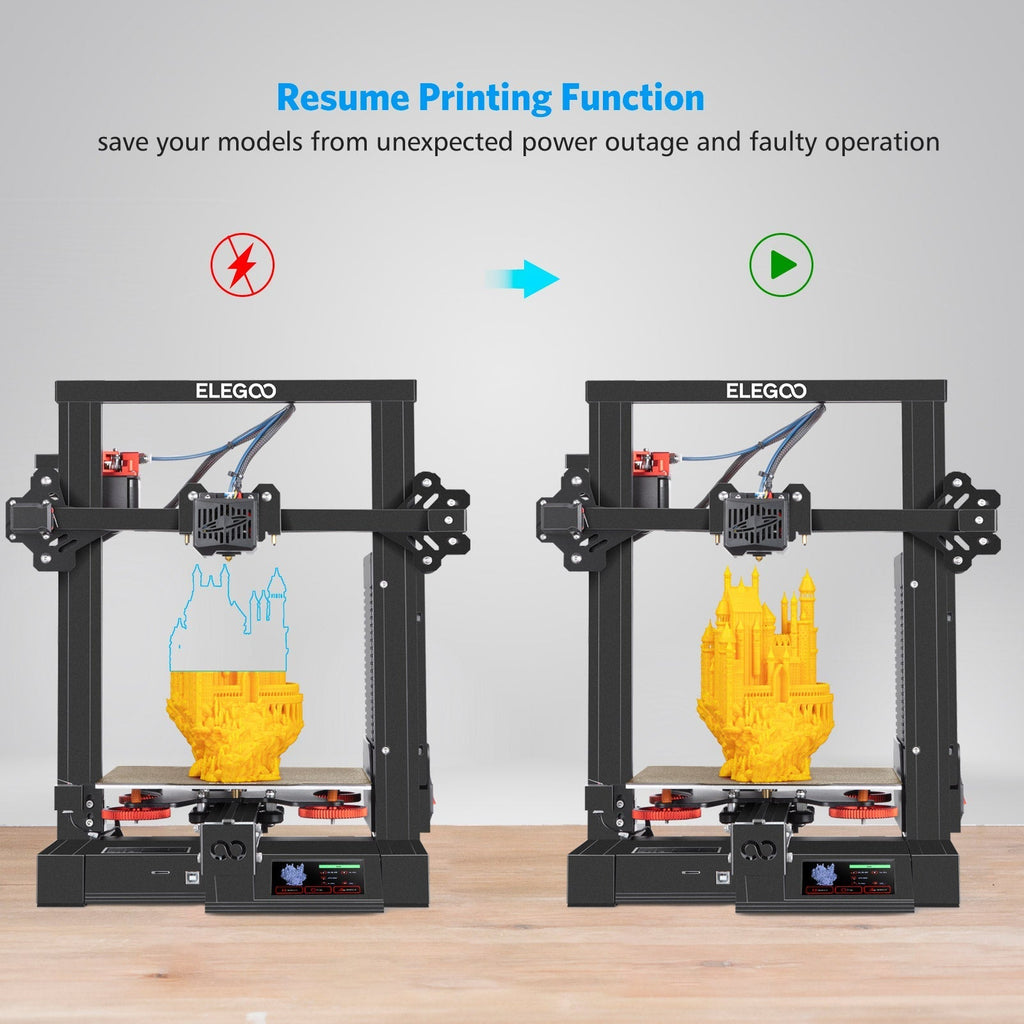 Elegoo Neptune 2S