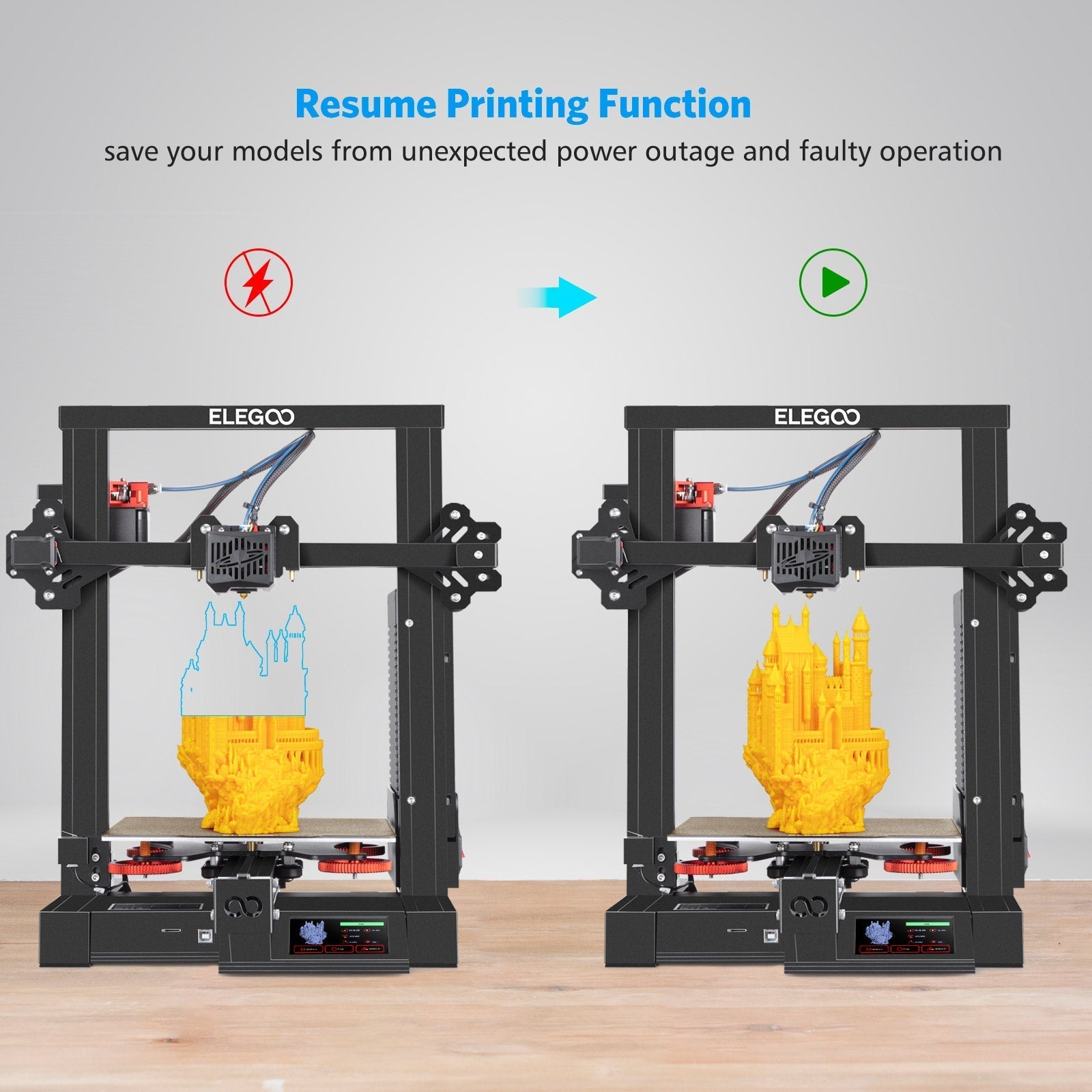 Elegoo Neptune 2S