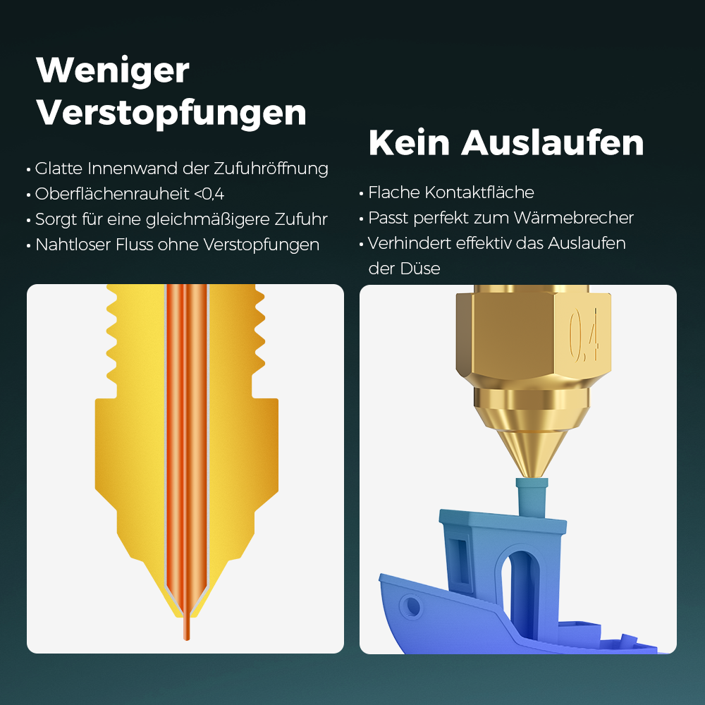 Ender-5 Max Messingdüse