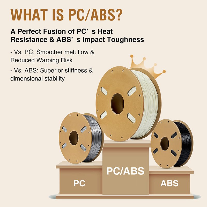 Eryone ABS-PC Legierung – 1,75 mm, 1 kg