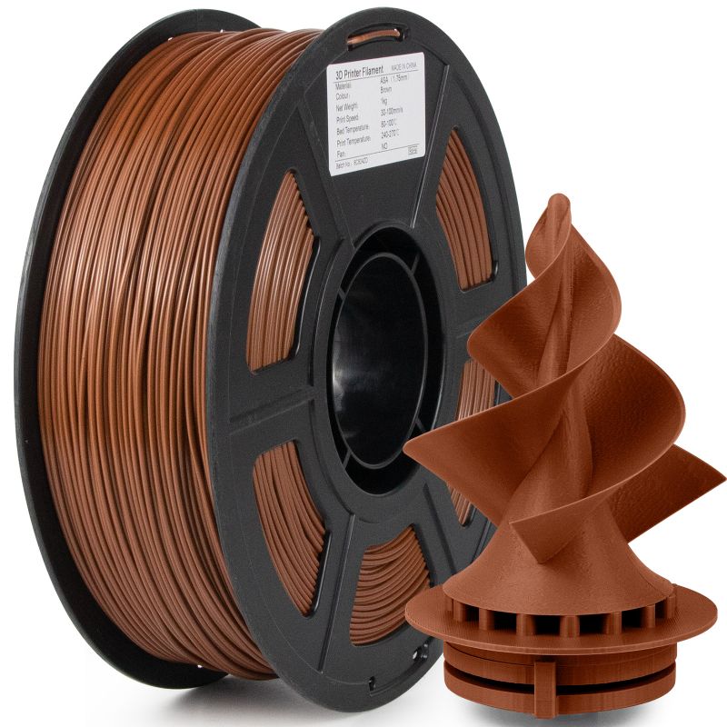 iSANMATE ASA High Performance
