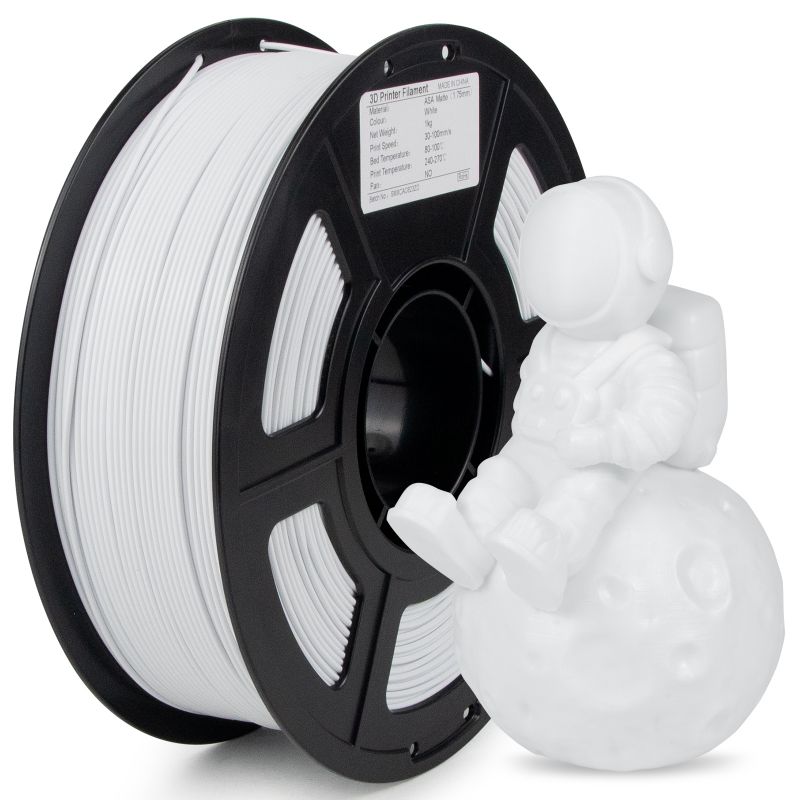 iSANMATE ASA High Performance