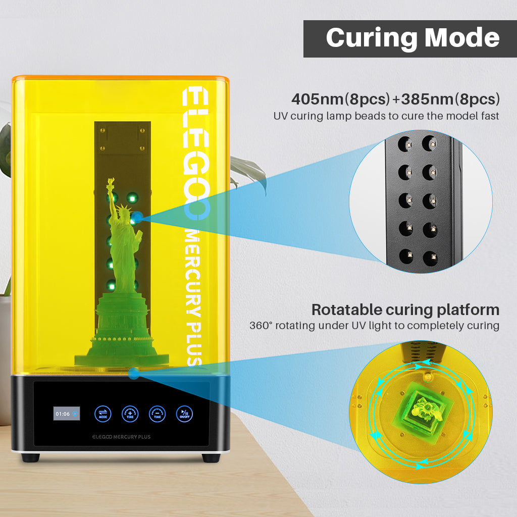 Elegoo Mercury Plus V1.0