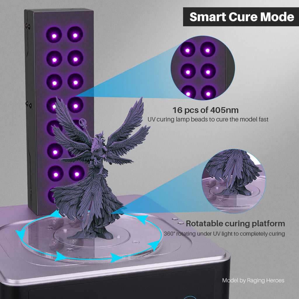 Elegoo Mercury Plus V2.0
