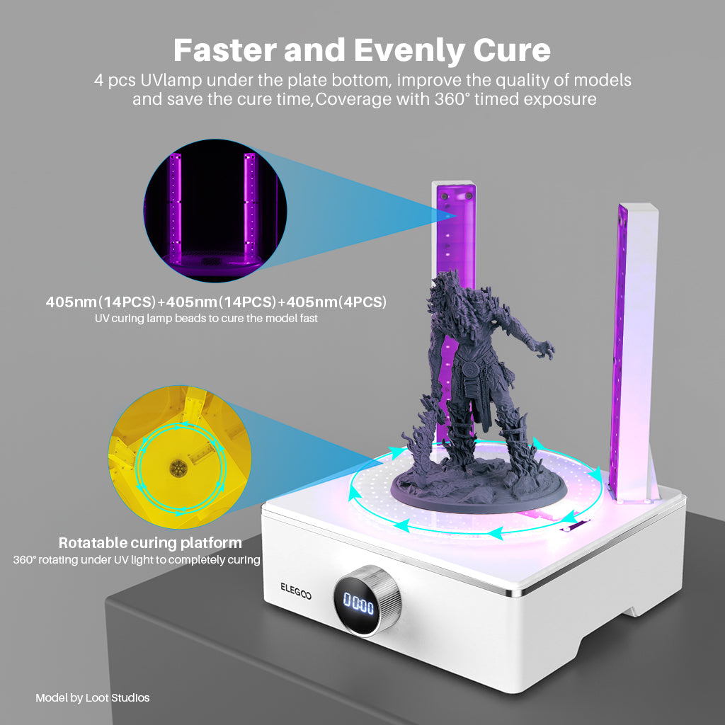 Elegoo Mercury X Bundle