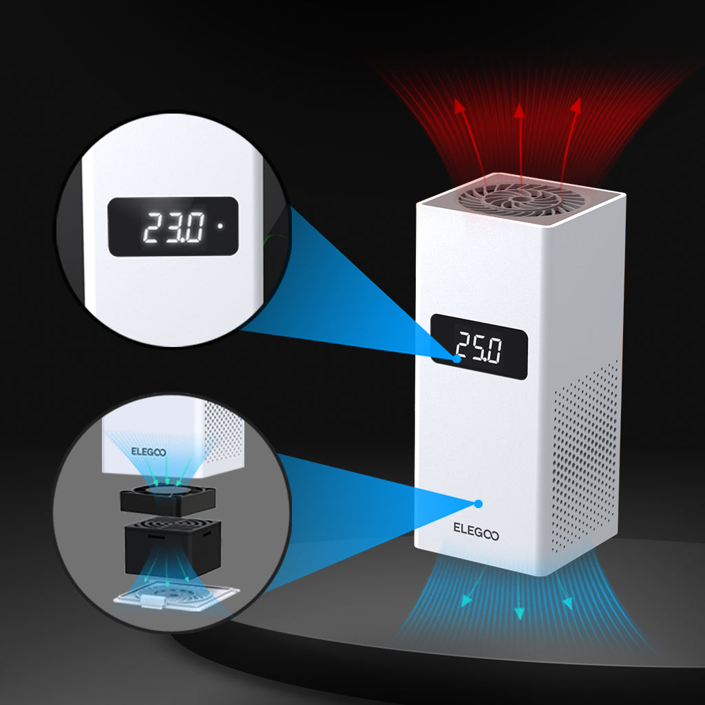 Elegoo Mini-Heizung