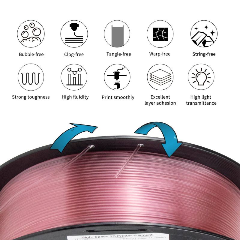 iSANMATE PETG Transparent