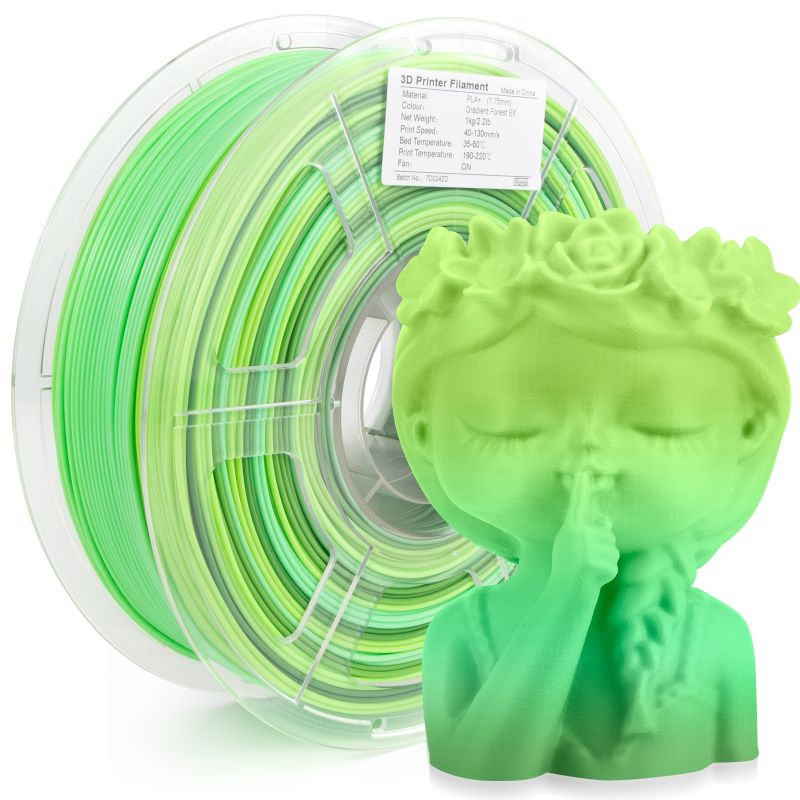 iSANMATE PLA+ Farbverlauf