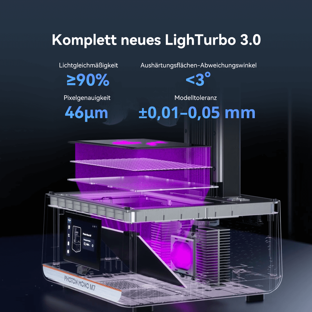 Anycubic Photon Mono M7
