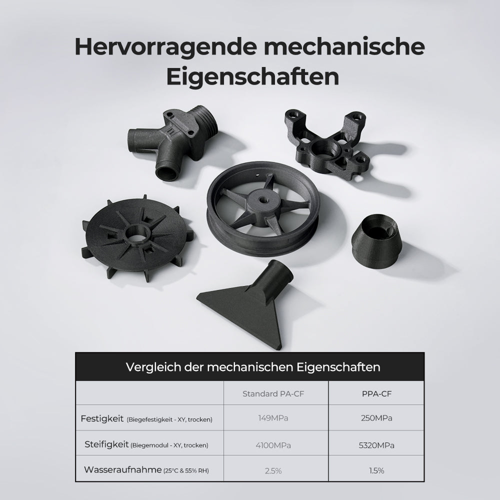 PPA-CF Carbonfaser 1,75mm Filament 1kg