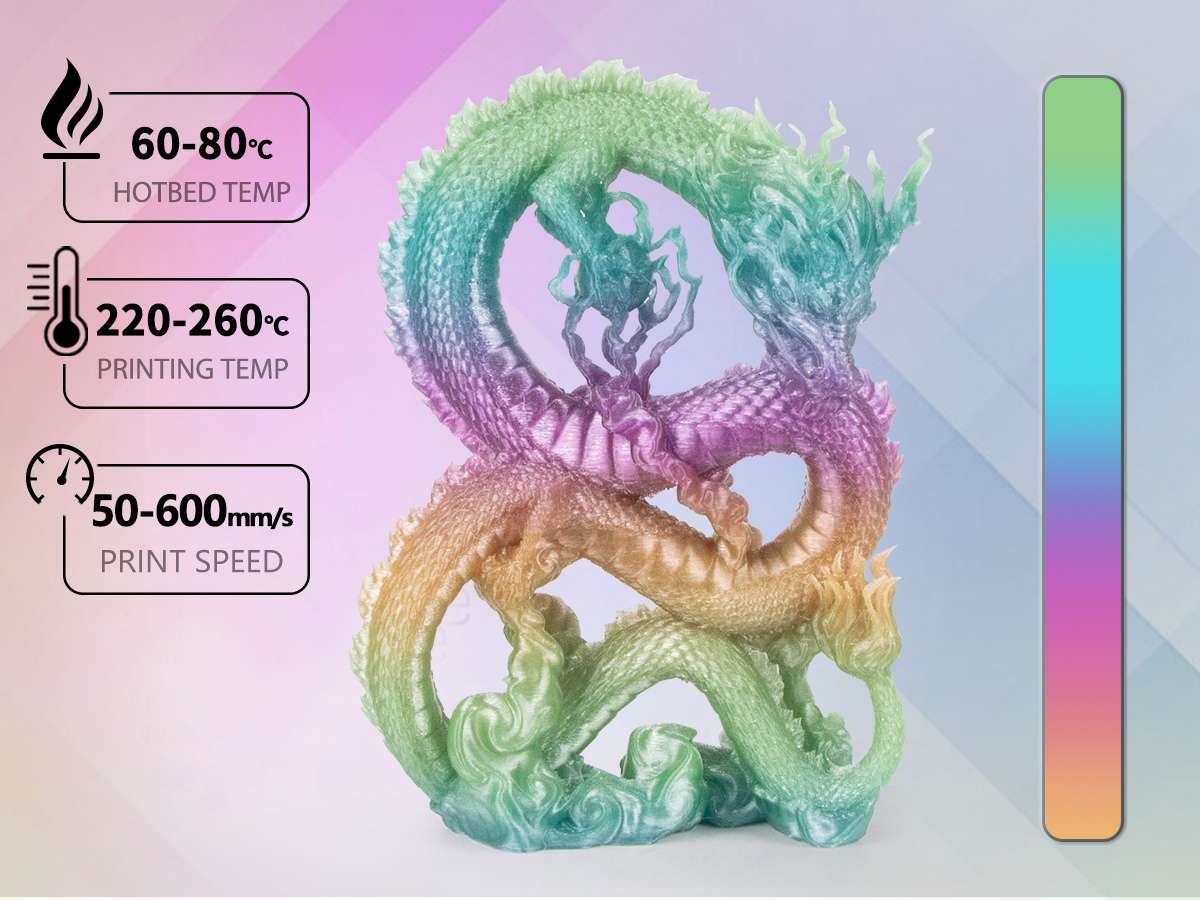 iSANMATE PETG Transparent Regenbogen