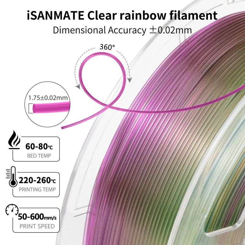 iSANMATE PETG Transparent Regenbogen