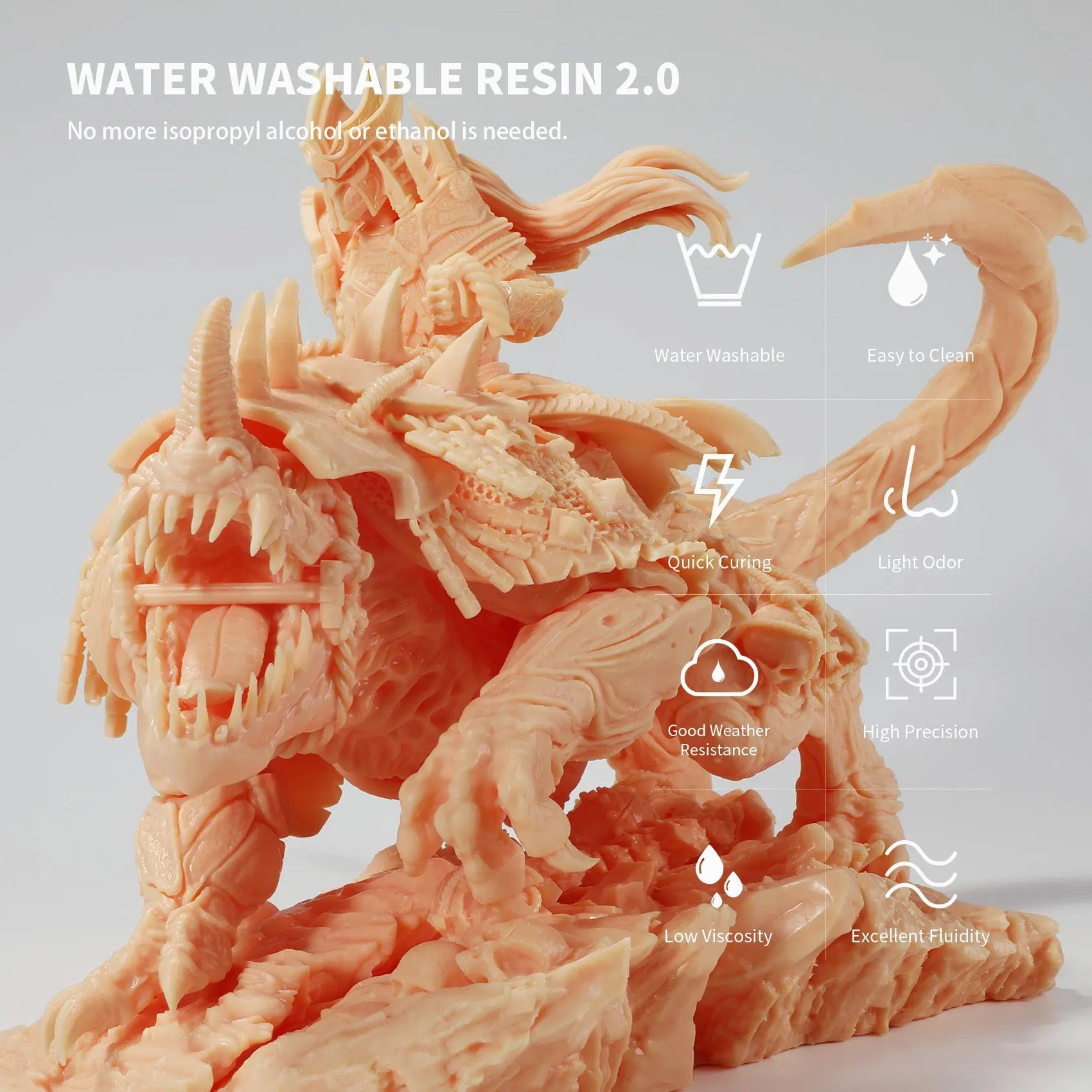 PioCreat Wasserlösliches Harz 2.0 - 1KG