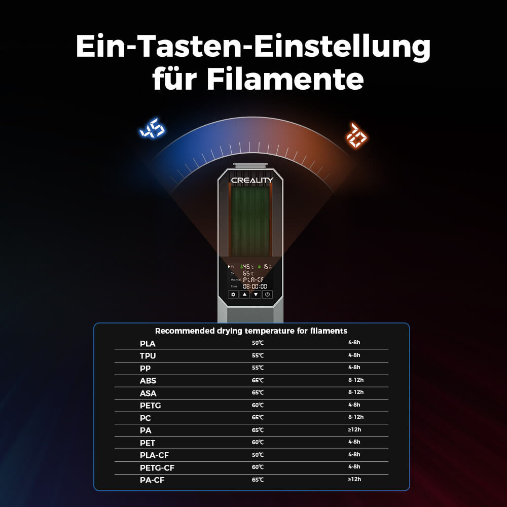 Creality Space Pi Filament Trockenbox