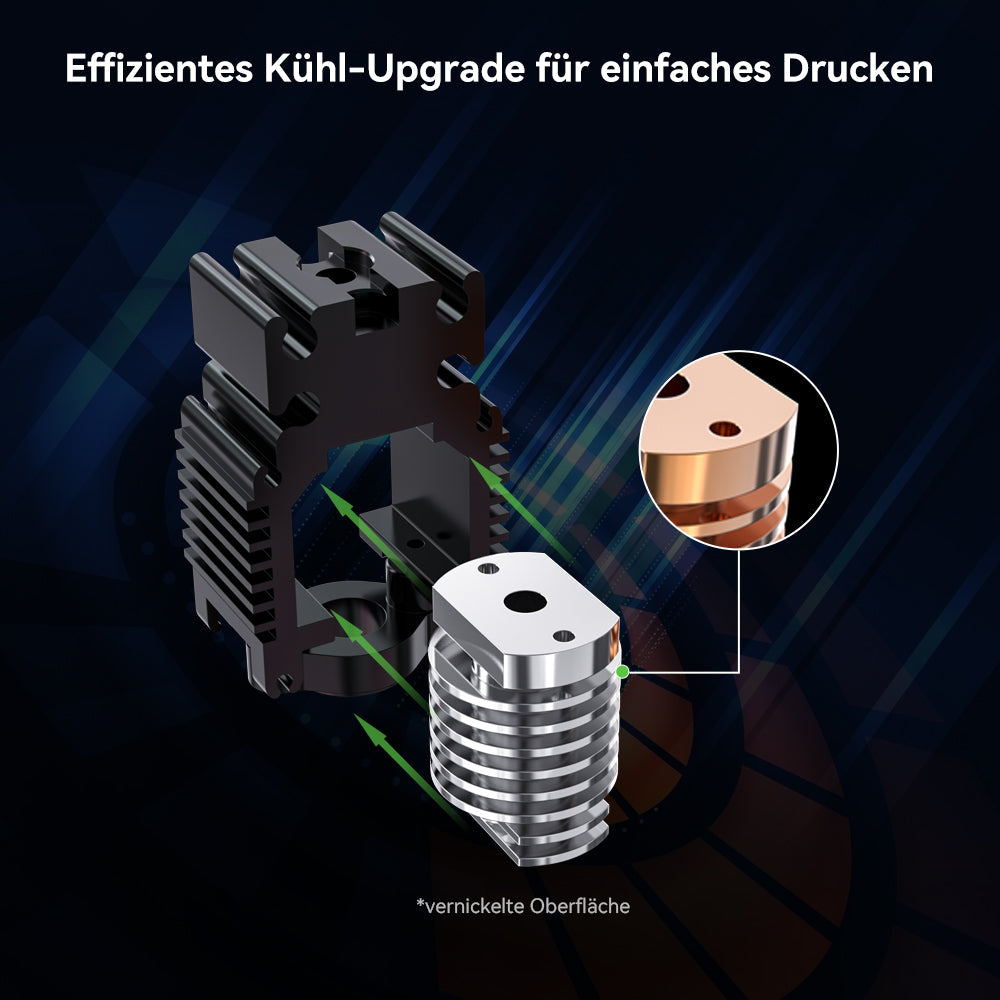 Ender-3 V3 SE & -KE Keramik-Heizblock-Kit
