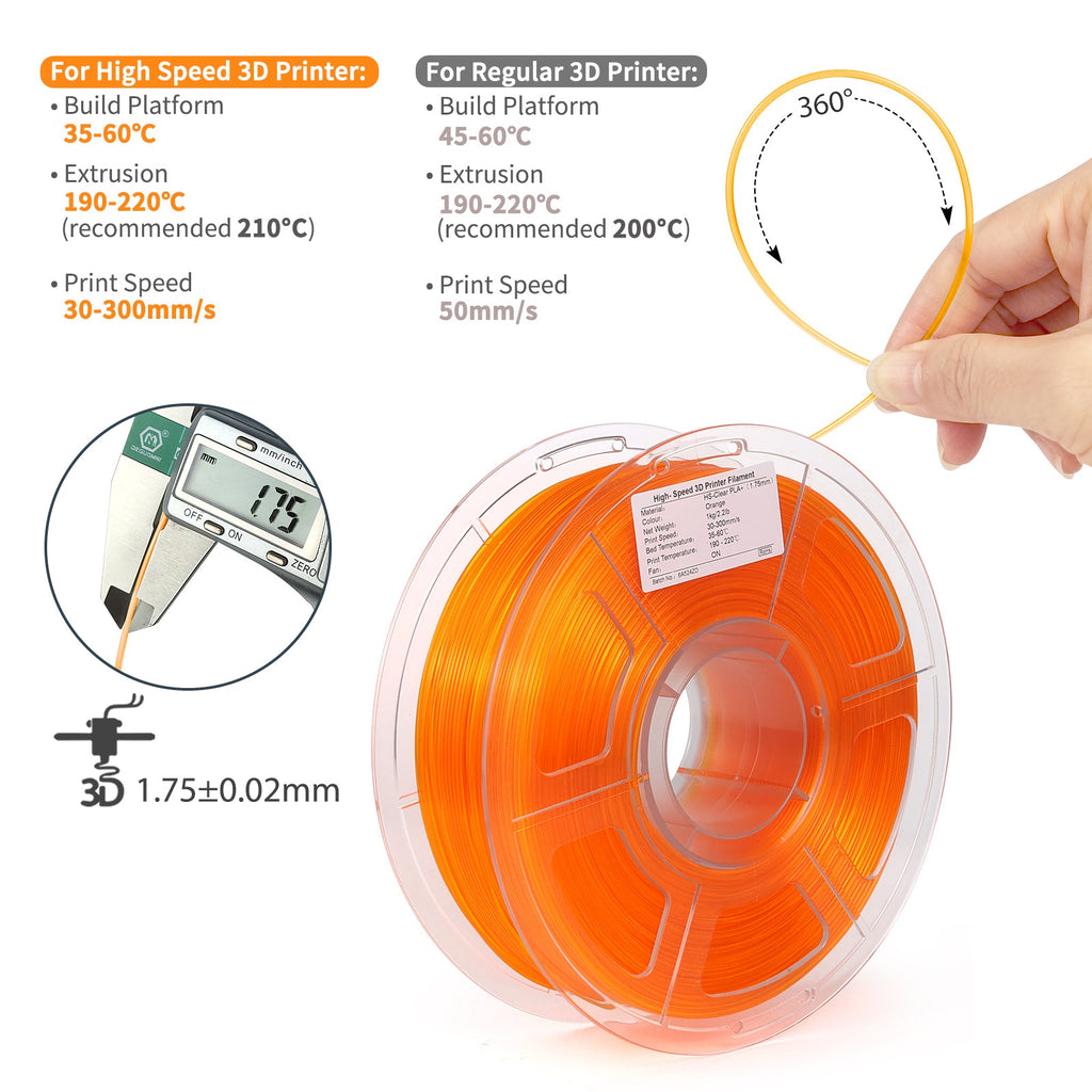 iSANMATE PLA Transparent & Regenbogen