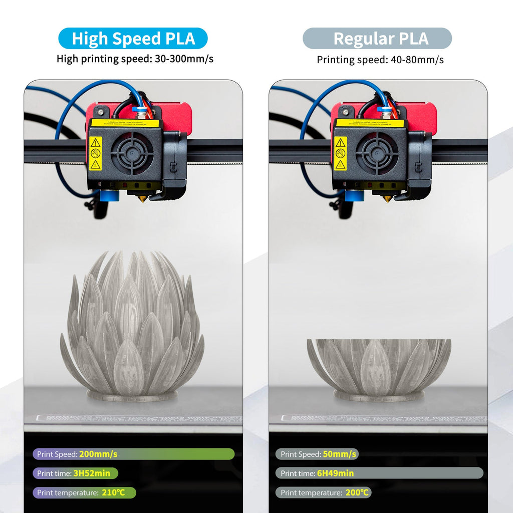 iSANMATE PLA Transparent & Regenbogen