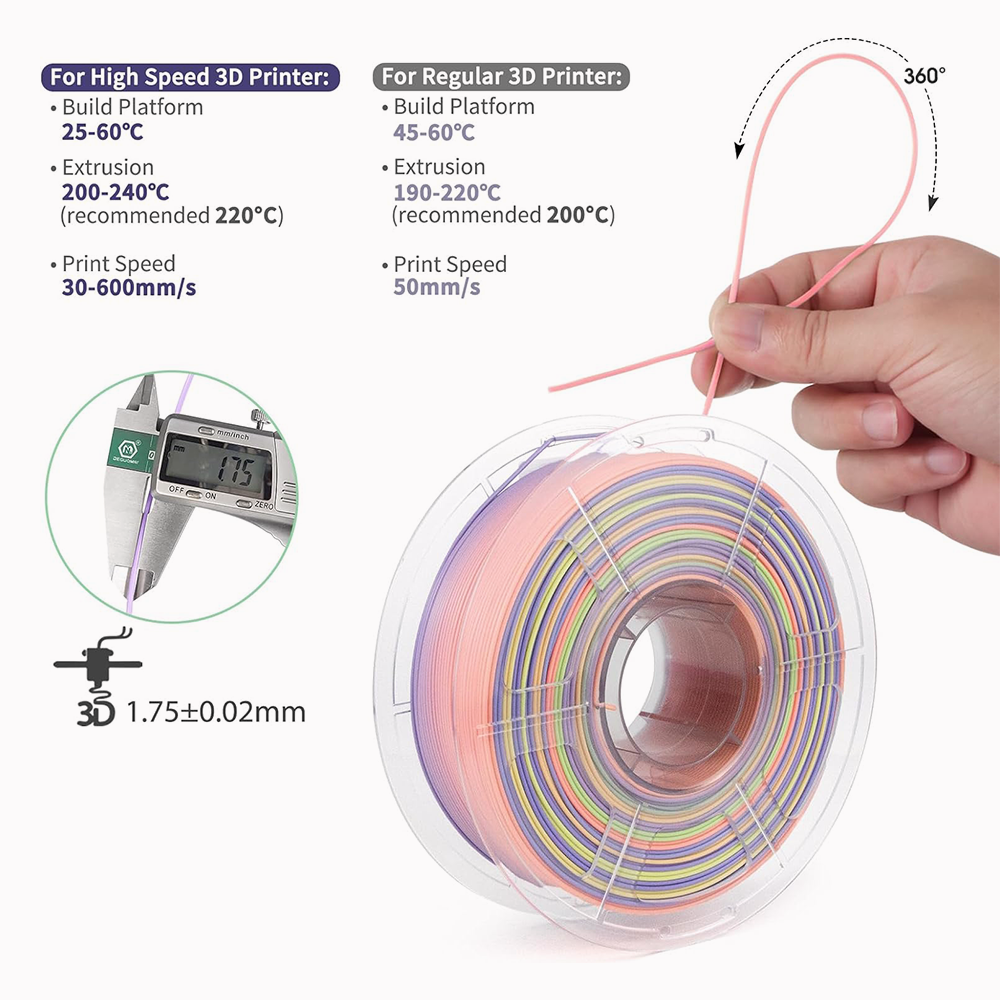iSANMATE PLA+ Regenbogen High Speed