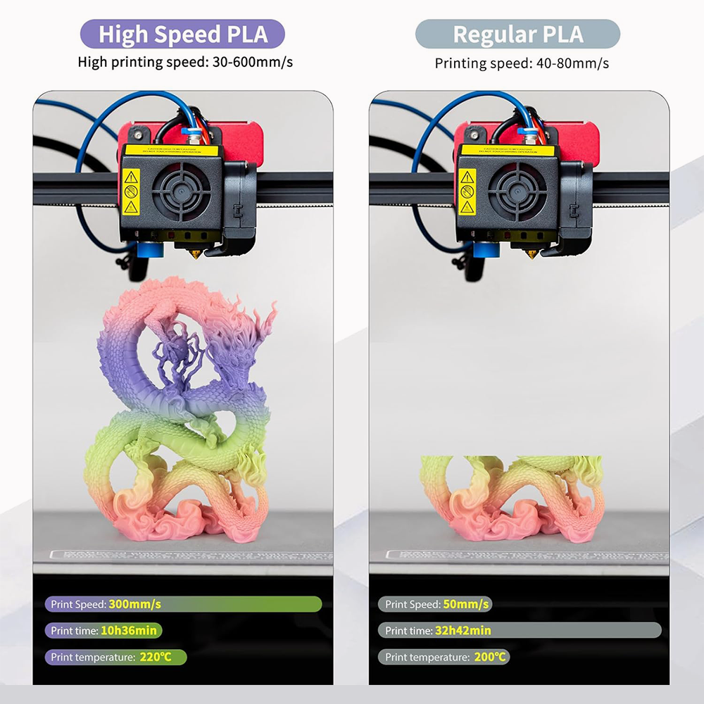 iSANMATE PLA+ Regenbogen High Speed