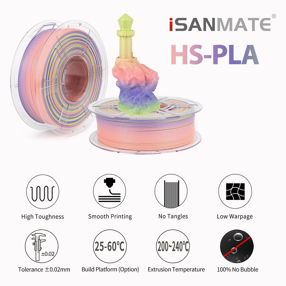 iSANMATE PLA+ Regenbogen High Speed