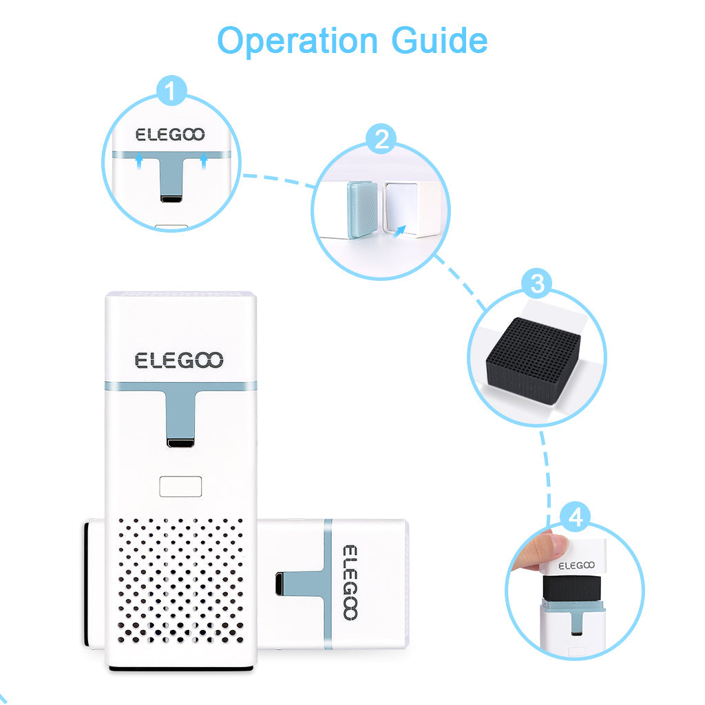 Elegoo Mini-Luftreiniger 2 Stück